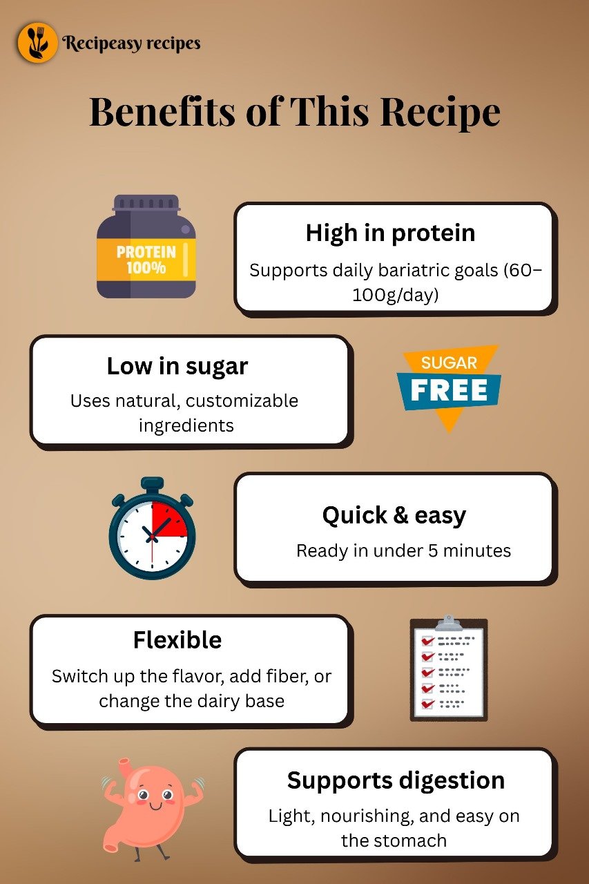 Benefits of This Bariatric Shake Recipe
