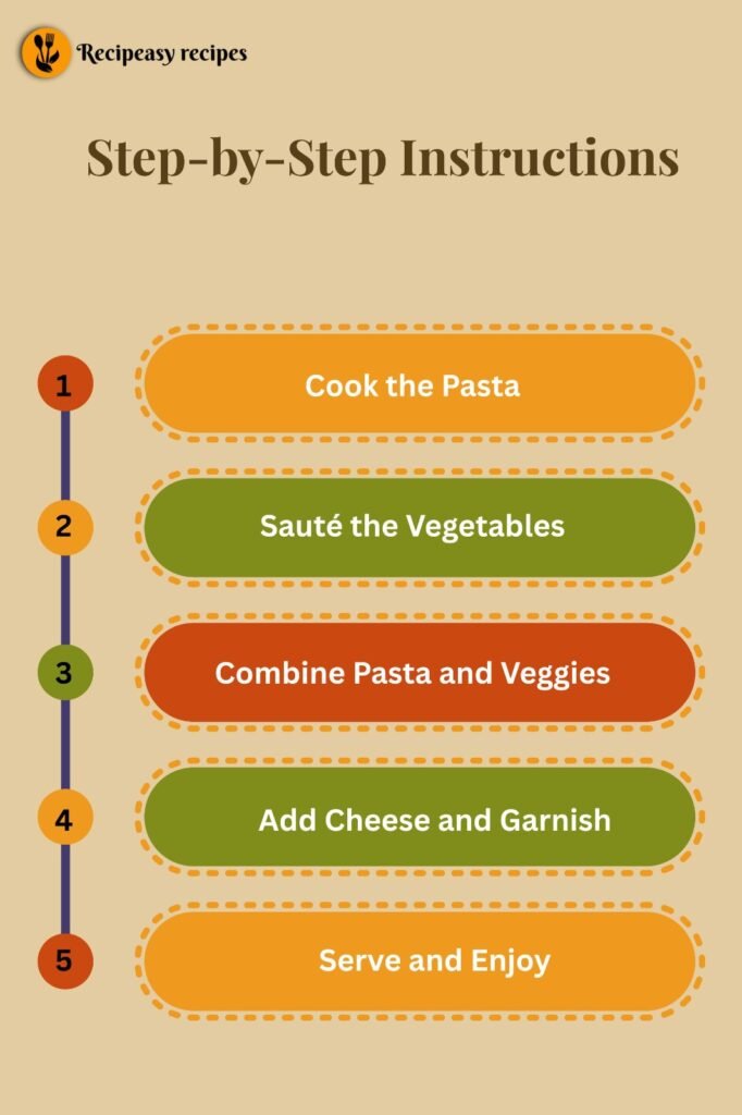 Banzas Pasta Recipe Instructions