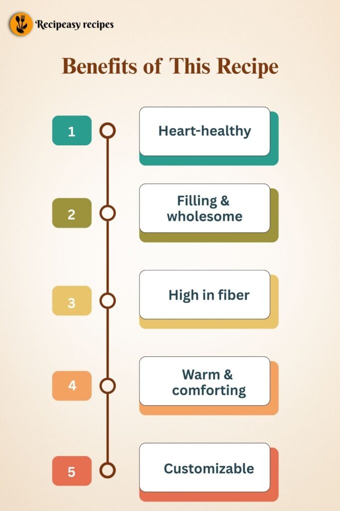 Benefits of Avena Recipe