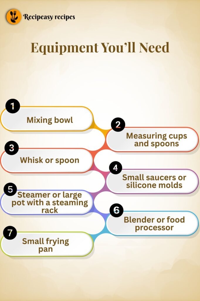 Equipment of banh beo