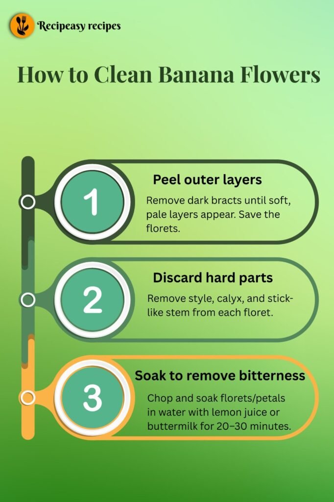How to Clean Banana Flowers