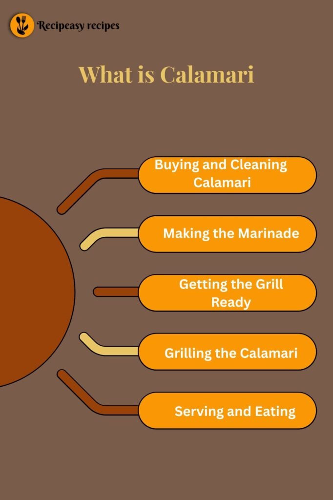 How to Make BBQ Calamari