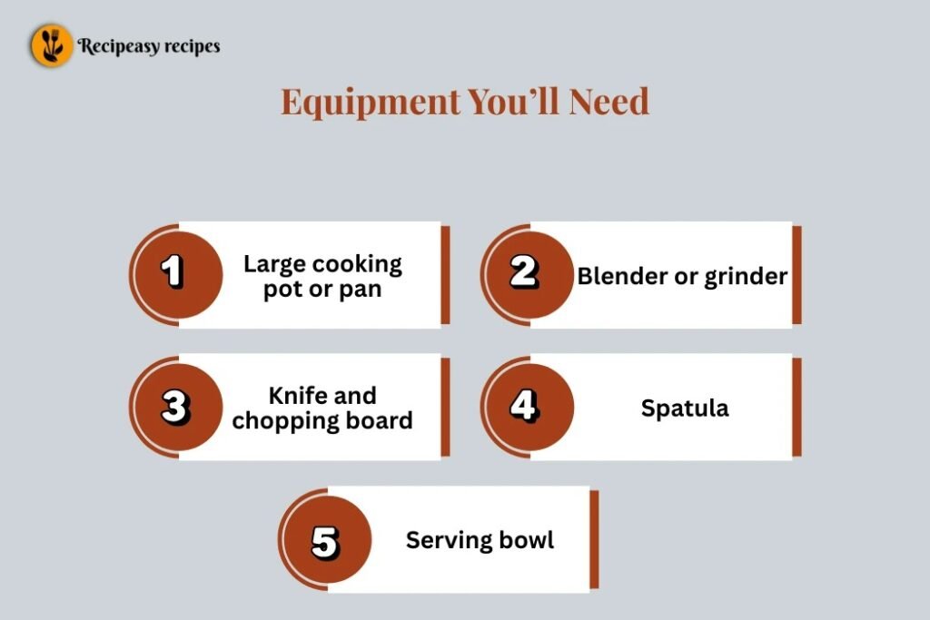 Equipment of Avail dish recipe
