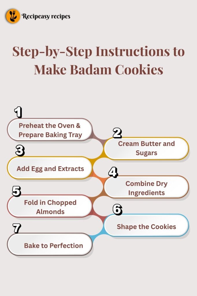 Instructions to Make Badam Cookies