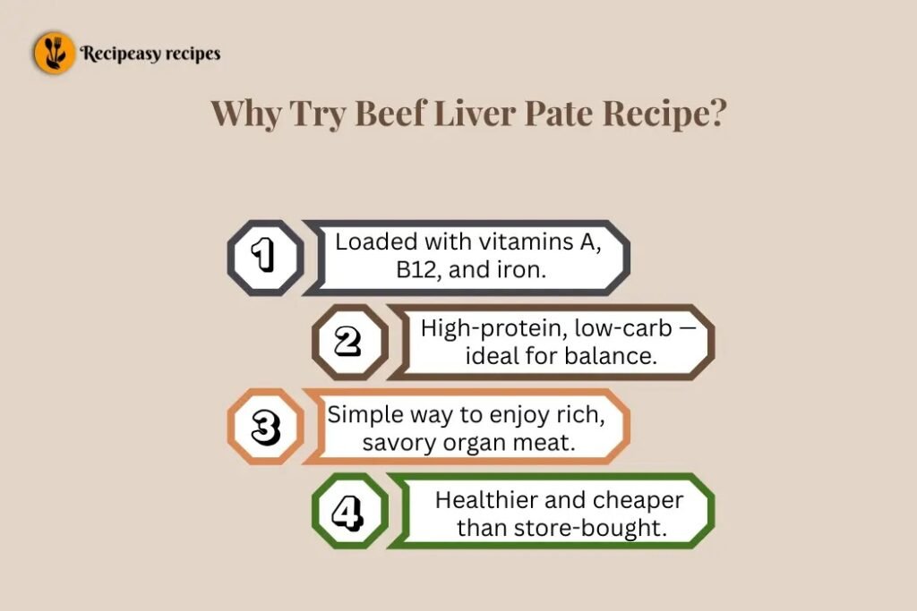 Why Try Beef Liver Pate Recipe