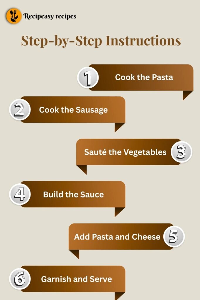 how make cajun paste 