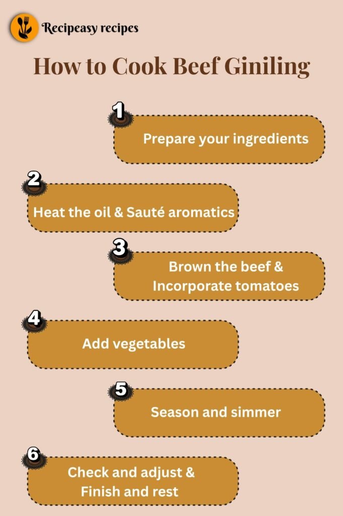 How to Cook Beef Giniling