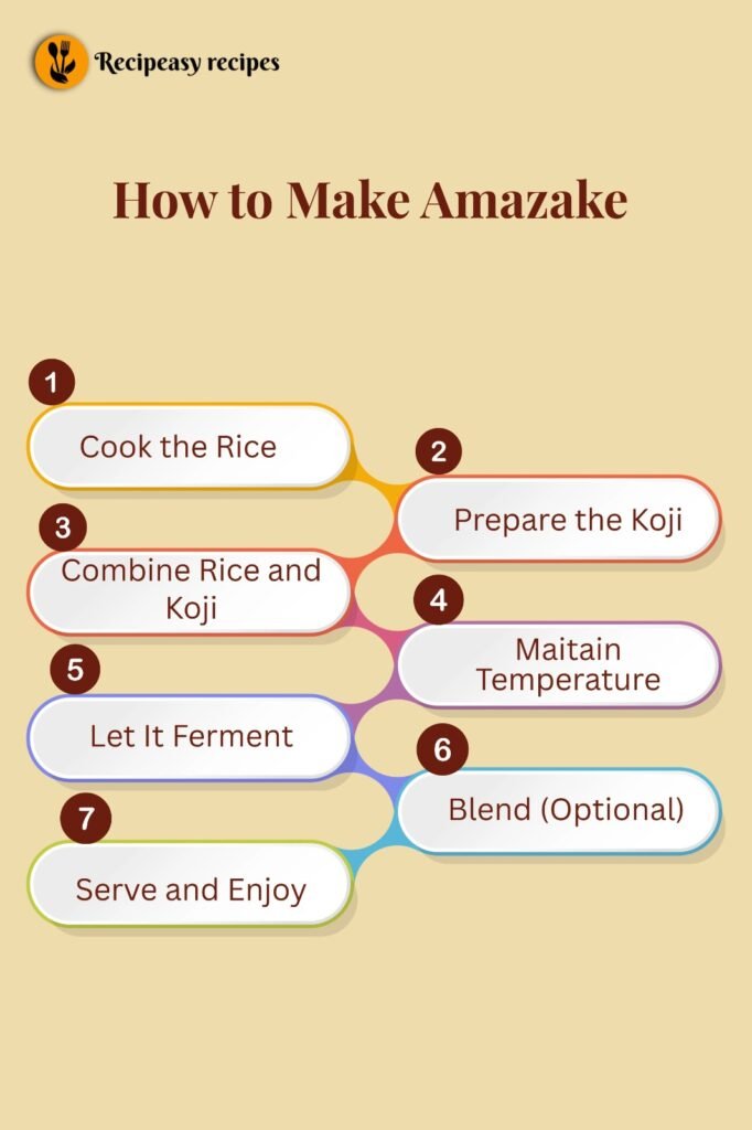How to Make Amazake