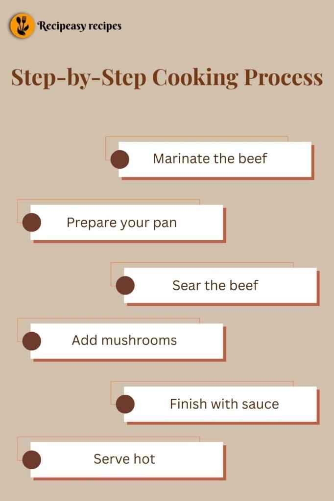 How to make Beef Salpicao