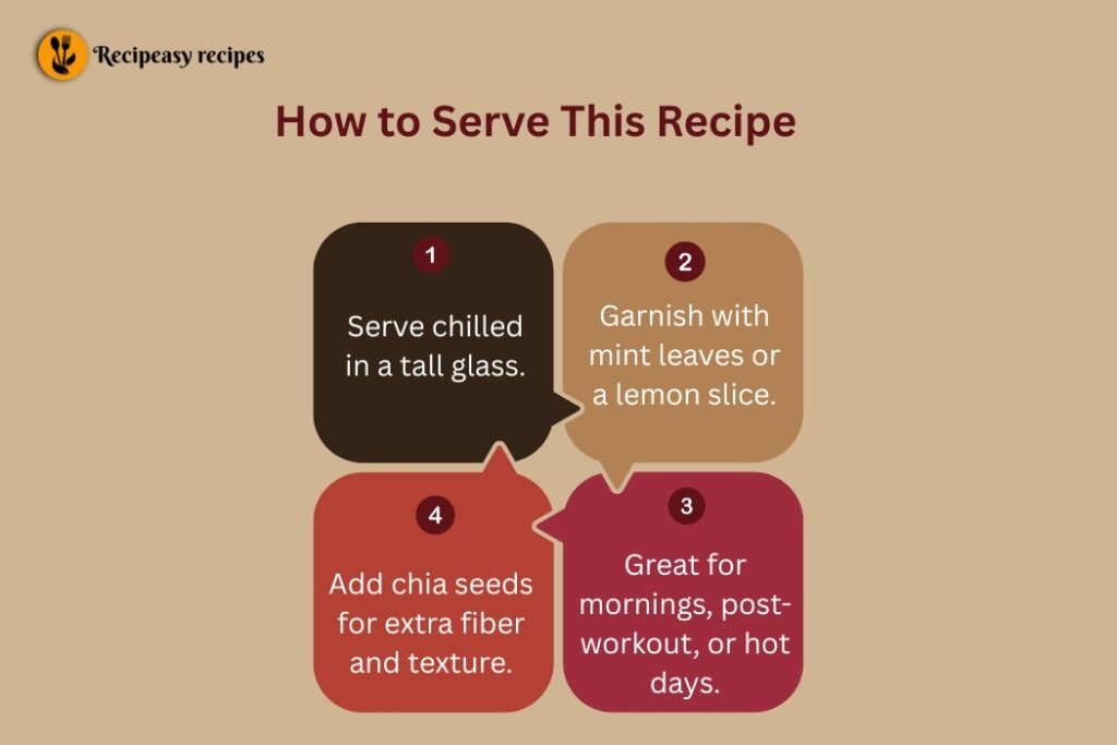 Serve ABC Juice
Recipe