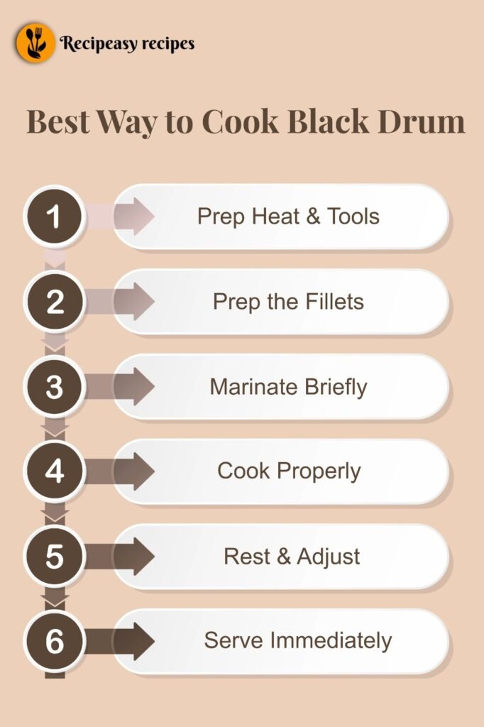Best Way to Cook Black Drum