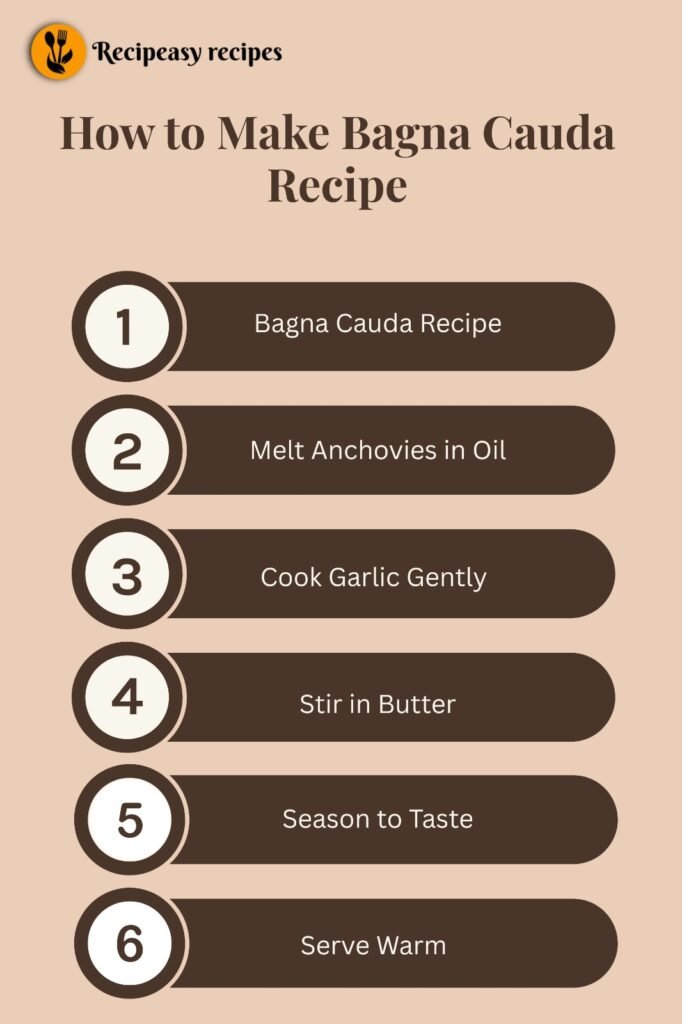 How To make bagna cauda recipe