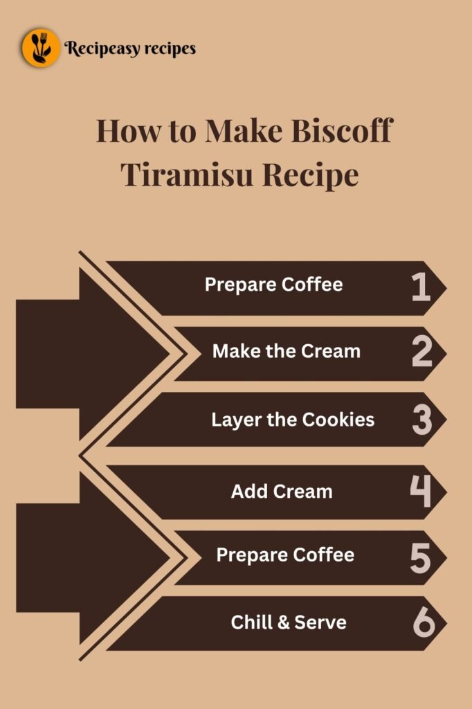 How to Make Biscoff Tiramisu Recipe