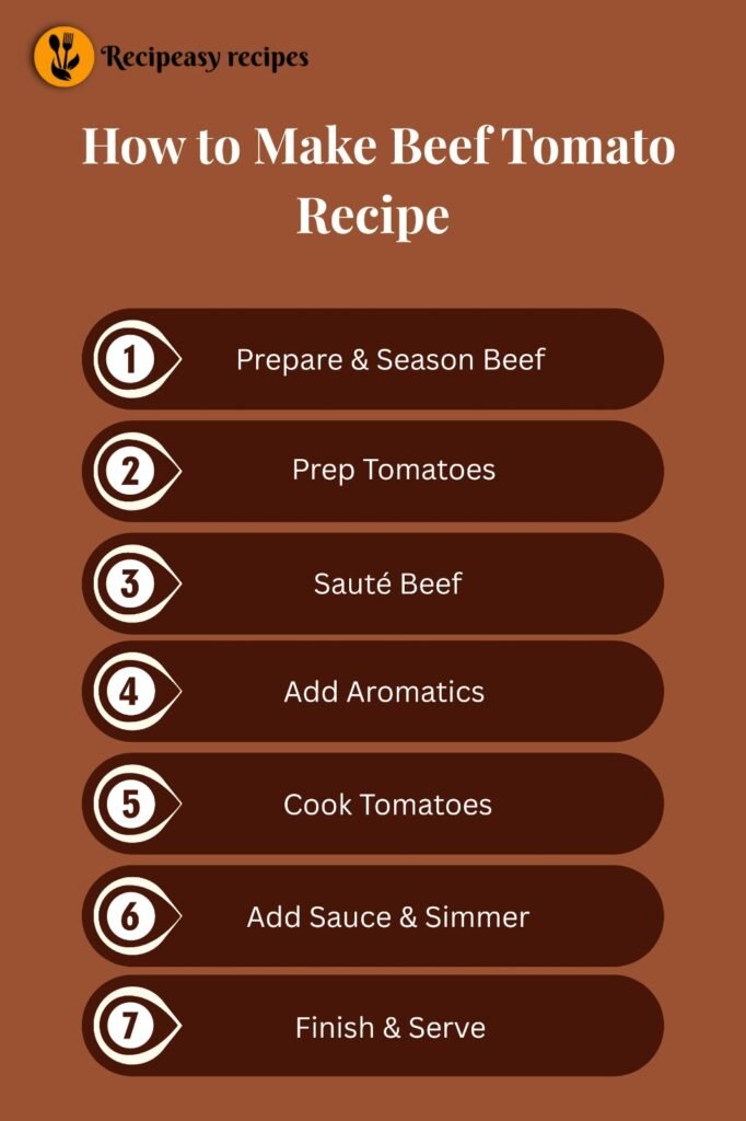 How to make Beef Tomato
