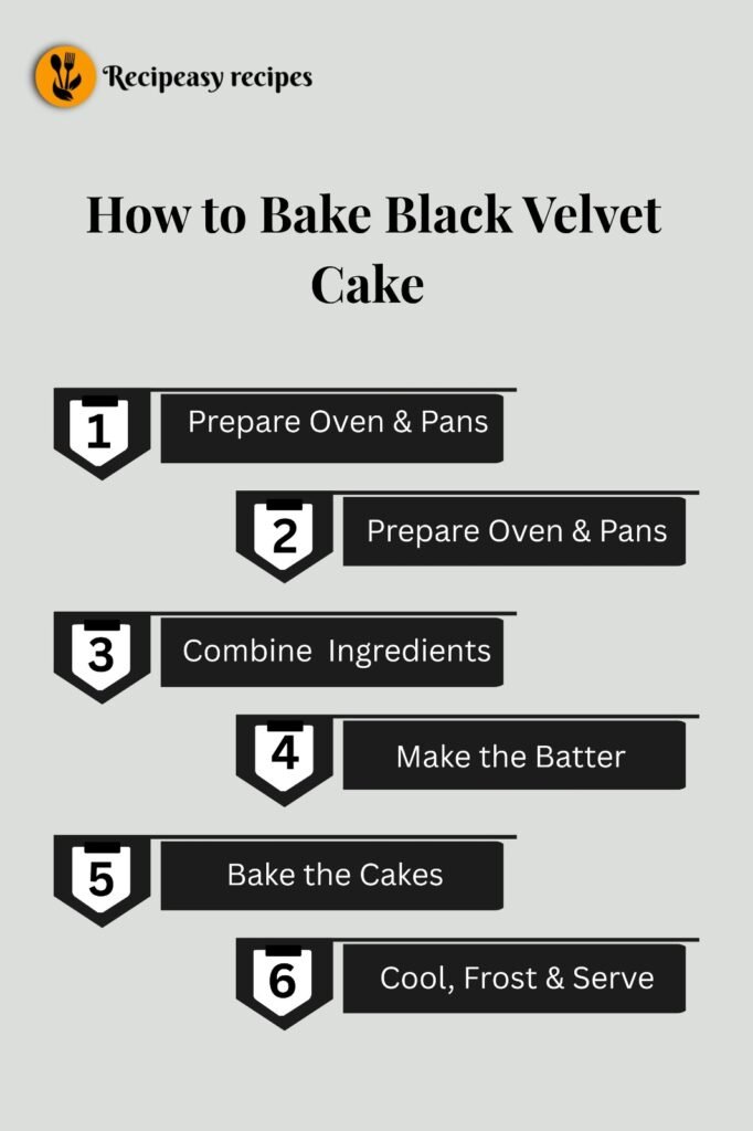 How to Bake Black Velvet Cake