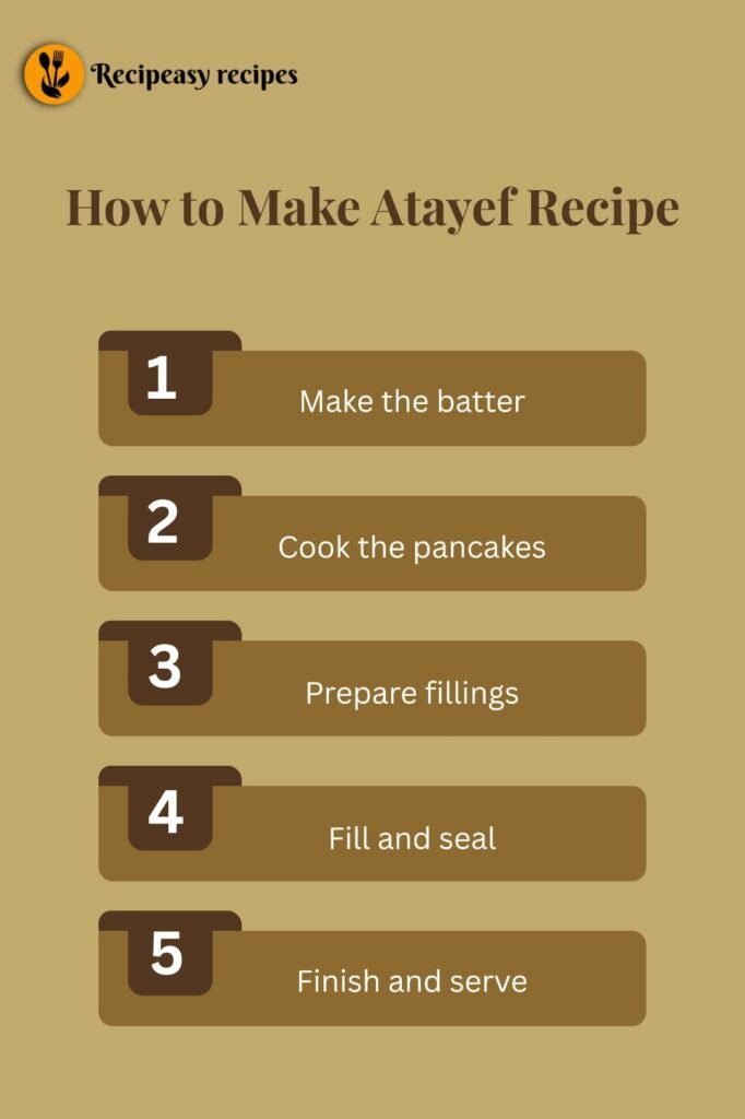 How to Make Atayef Recipe