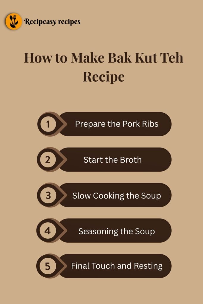How to Make Bak Kut Teh Recipe