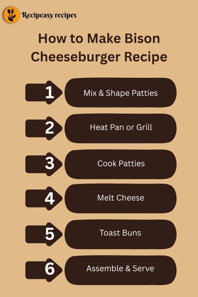 How to Make Bison Cheeseburger Recipe