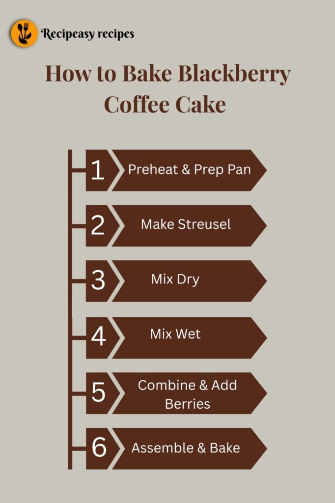 How to Make Blackberry Coffee Cake Recipe