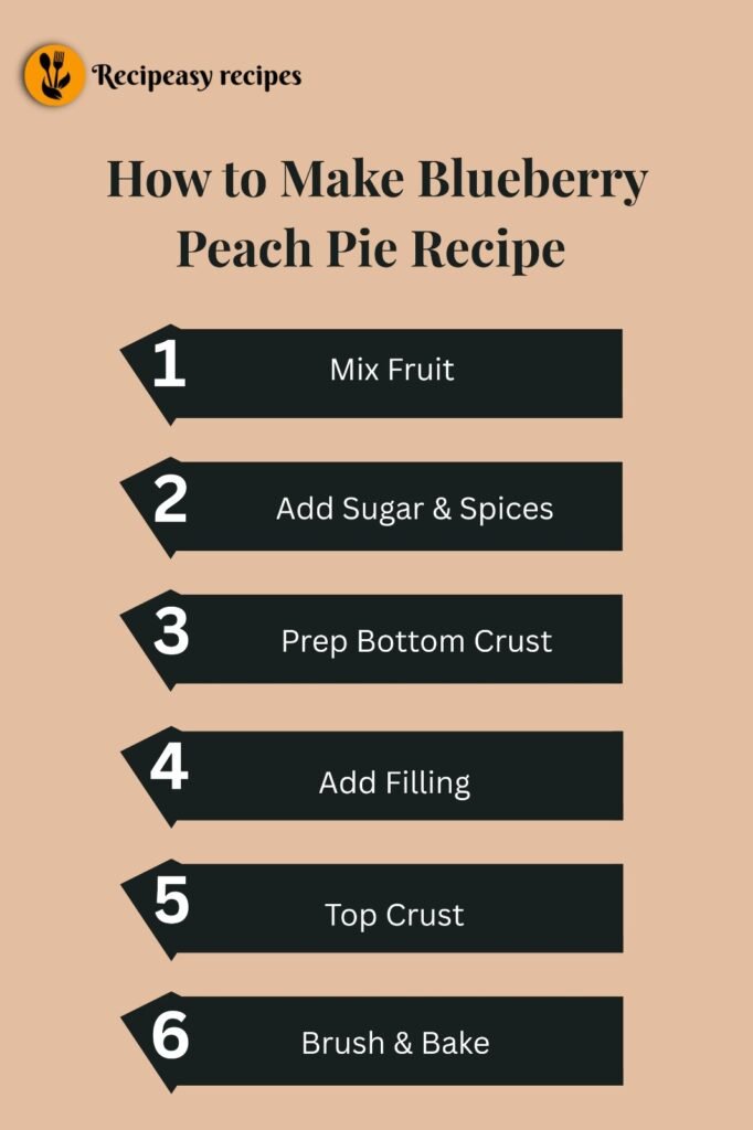 How to Make Blueberry Peach Pie Recipe