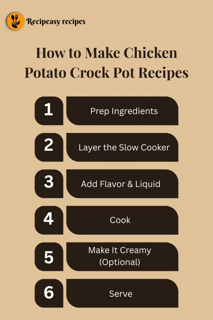 How to Make Easy Chicken Potato Crock Pot Recipes