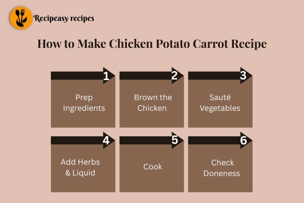 how to make Chicken Potato Carrot Recipe