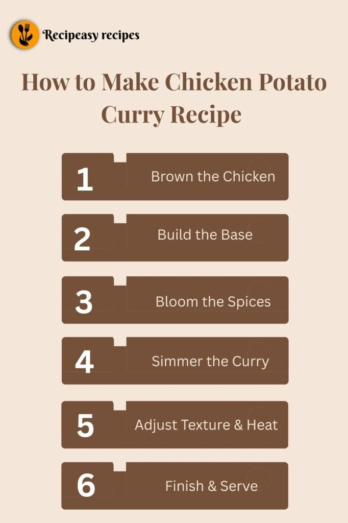 How to Make Chicken Potato Curry Recipe