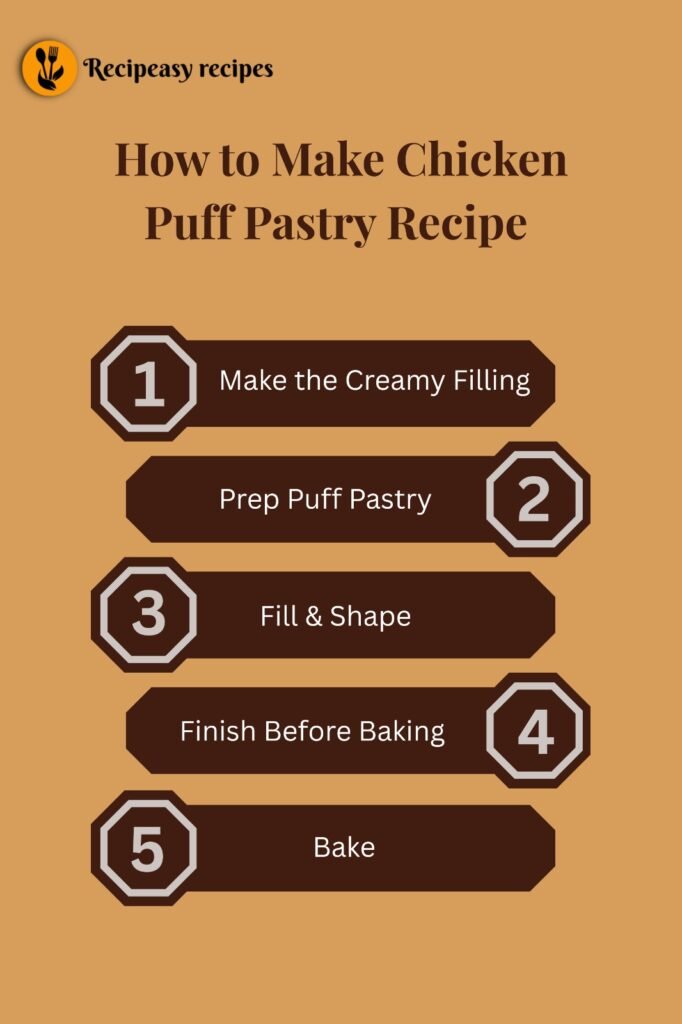 How to Make Chicken Puff Pastry Recipe