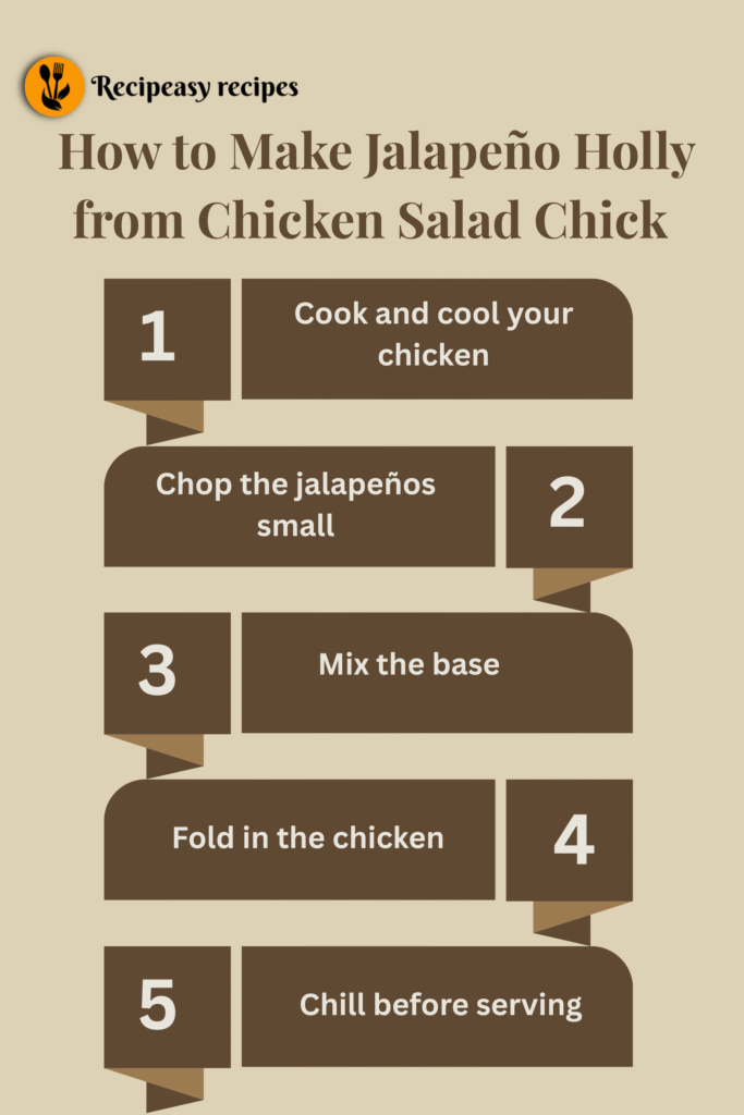 How to Make Jalapeño Holly from Chicken Salad Chick