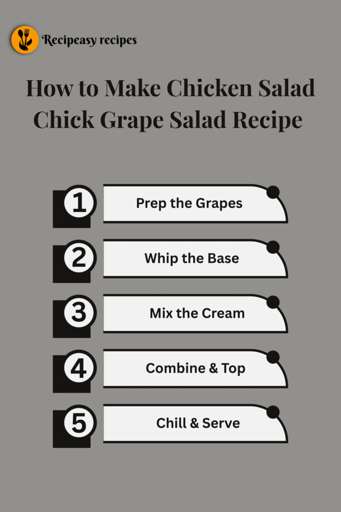 How to Make Chicken Salad Chick Grape Salad recipe