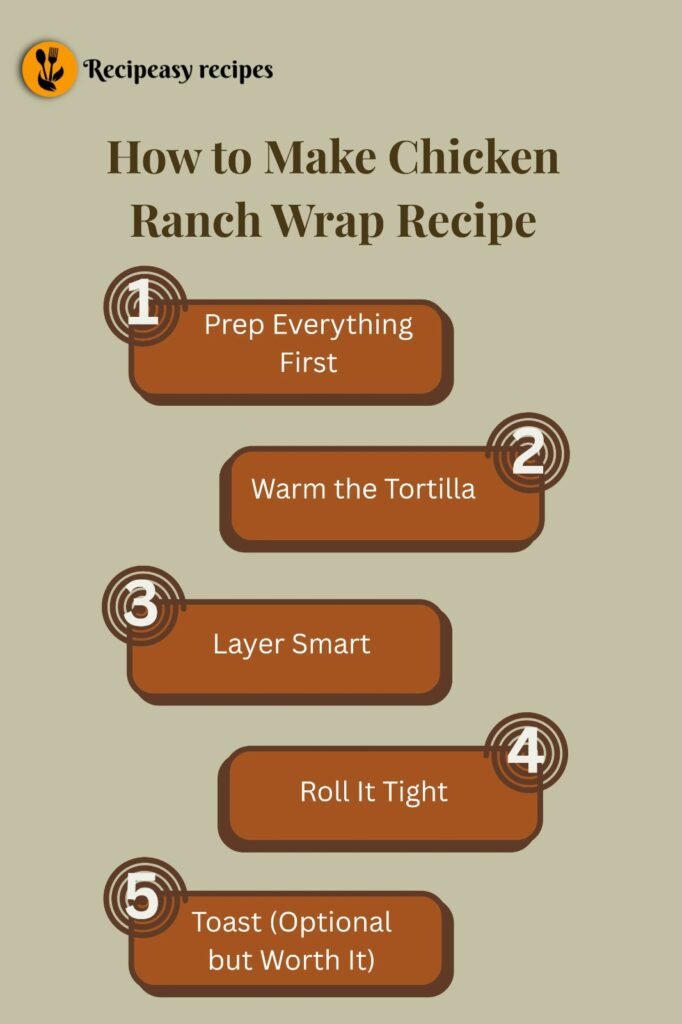 how to make Chicken Ranch Wrap Recipe