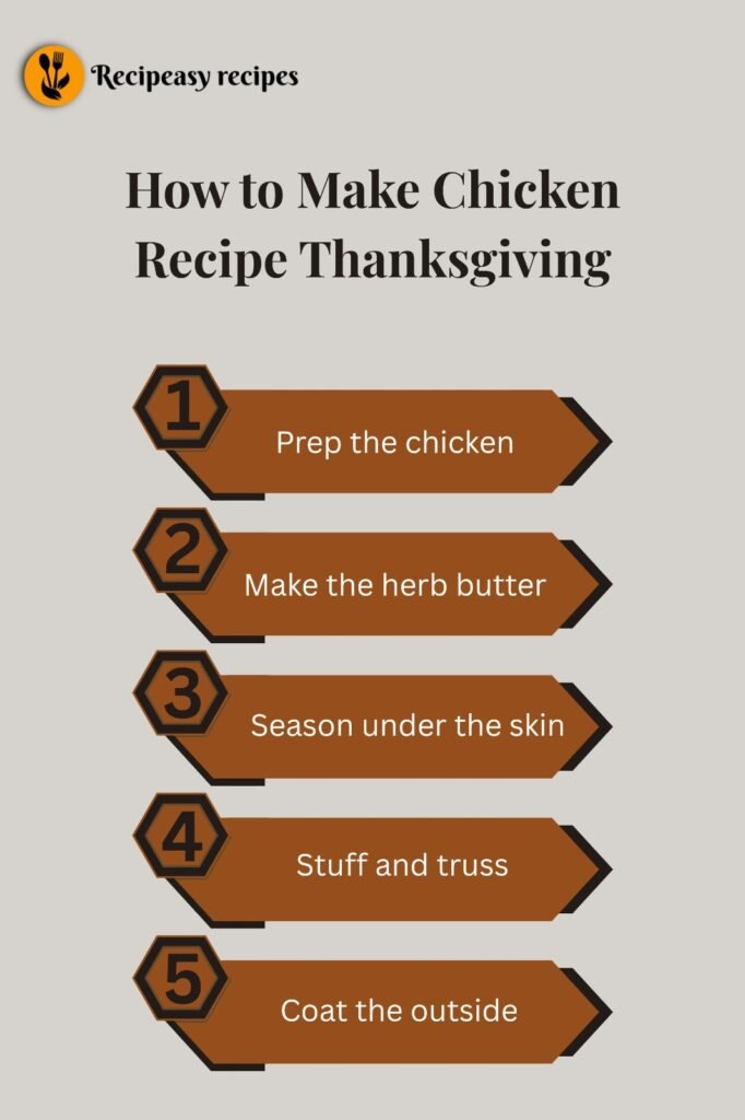how to make Chicken Recipe Thanksgiving