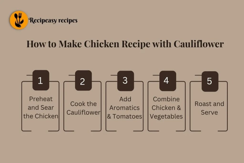 how to make Chicken Recipe with Cauliflower