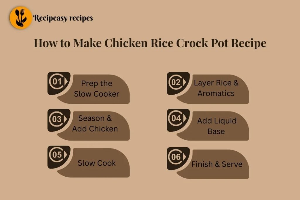 how to make Chicken Rice Crock Pot Recipe