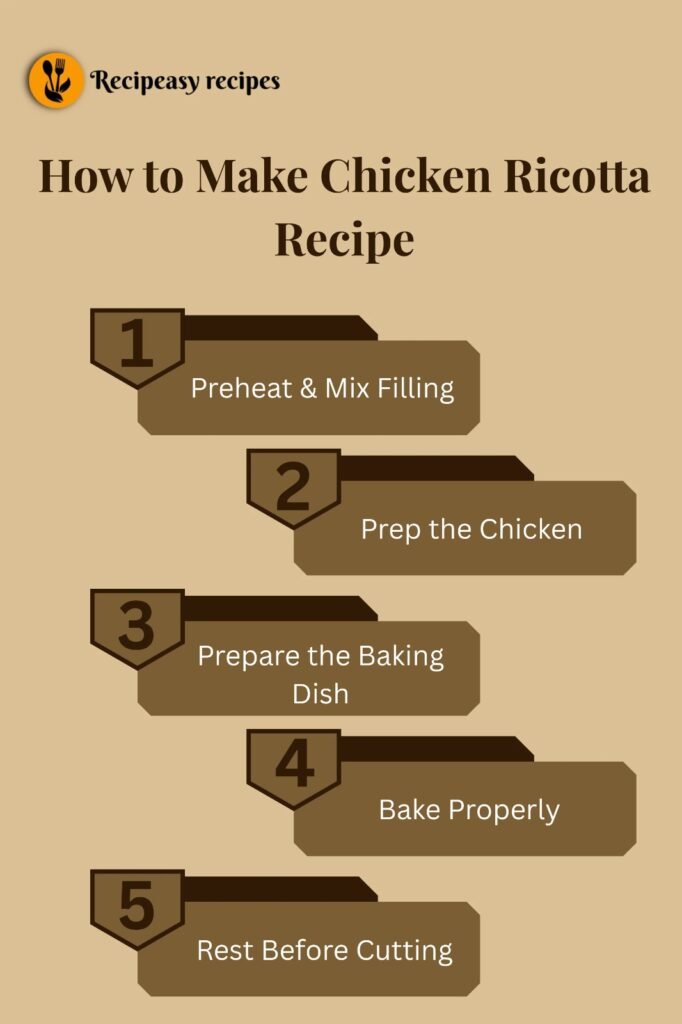 how to make Chicken Ricotta Recipe