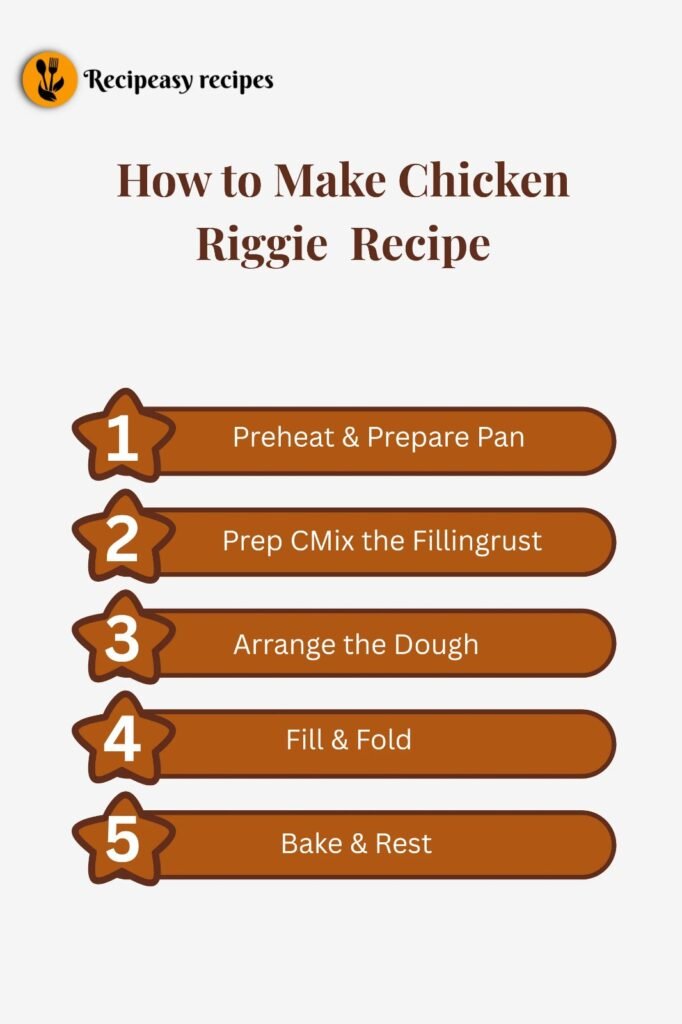 hwo to make Chicken Riggie Recipe