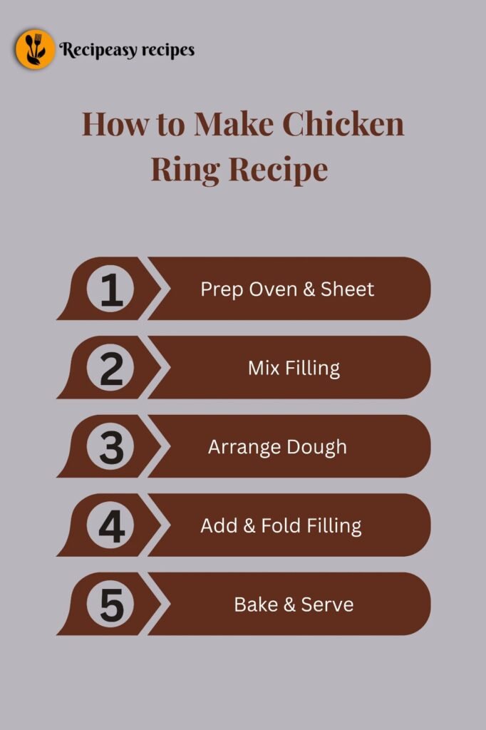 how to make Chicken Ring Recipe