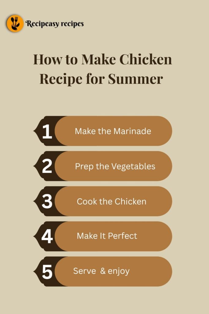 how to make chicken recipe for summer