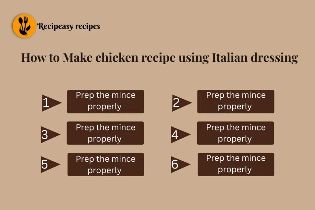 how to make chicken recipe using Italian dressing