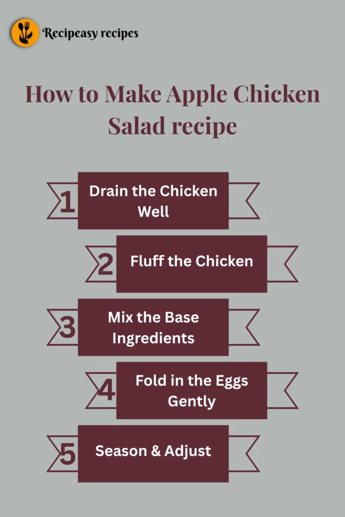 How to make Apple Chicken Salad recipe