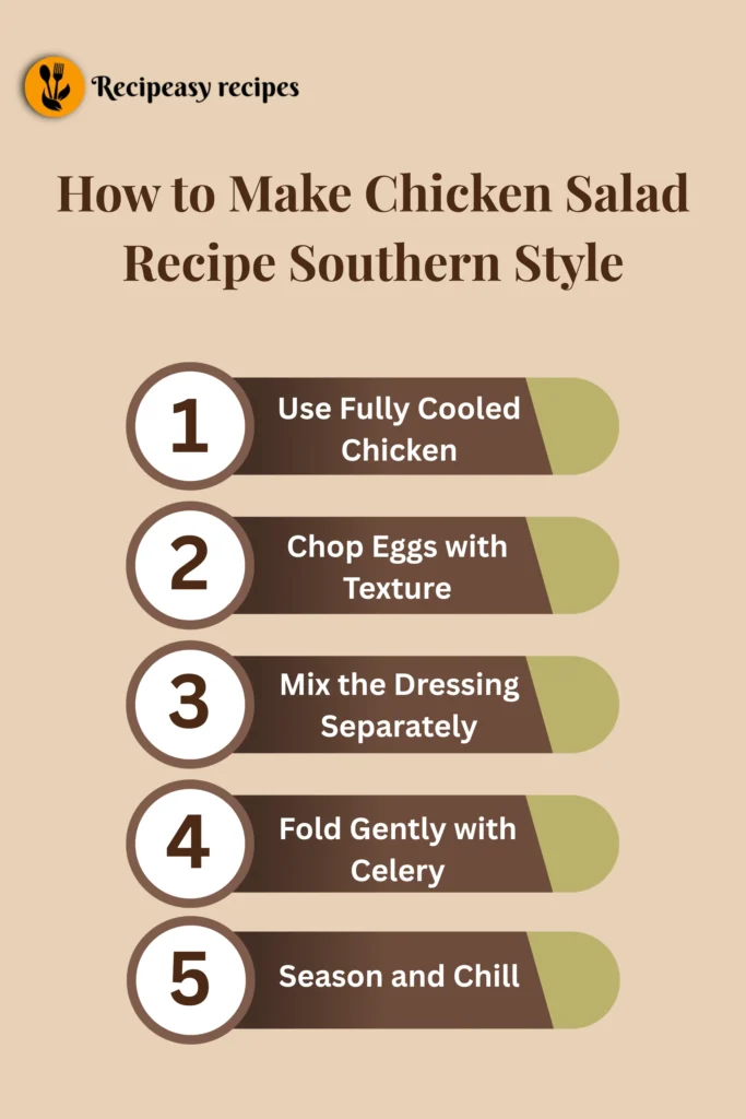 How to make Chicken Salad Recipe Southern Style