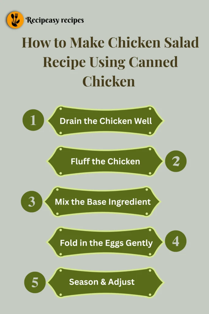 How to Make chicken salad recipe using canned chicken