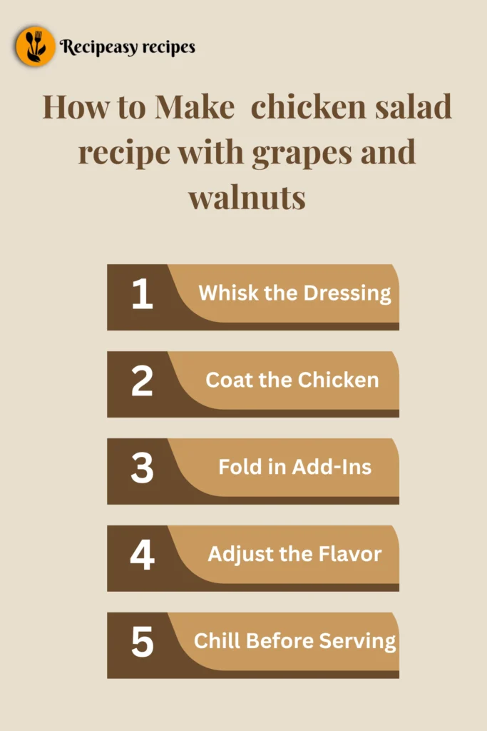 How to Make Chicken salad recipe with grapes and walnuts 