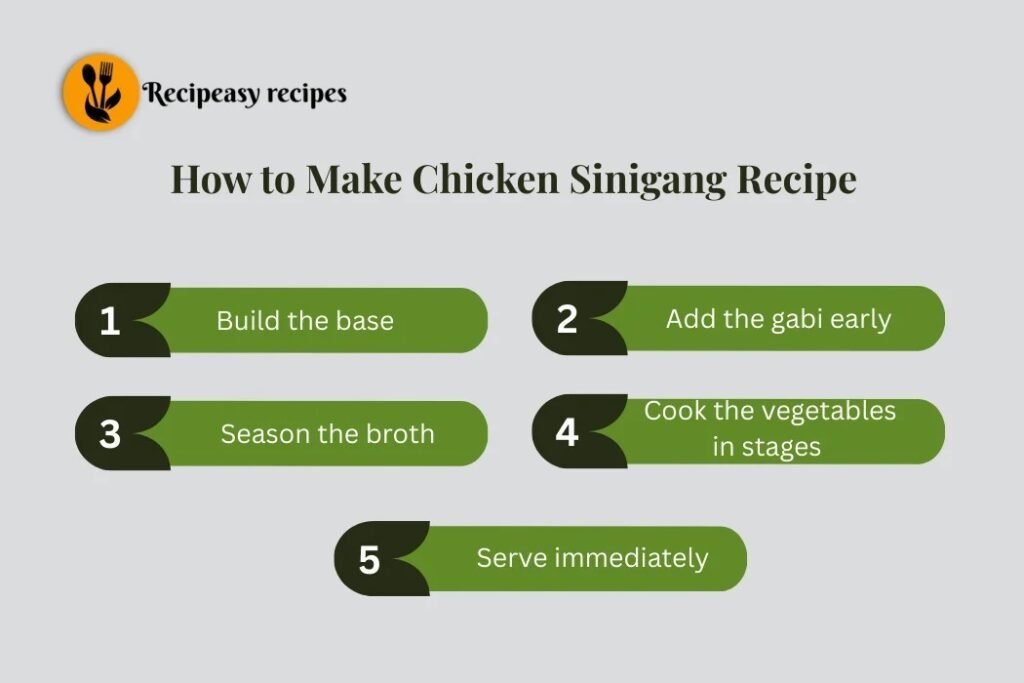 how to make Chicken Sinigang Recipe
