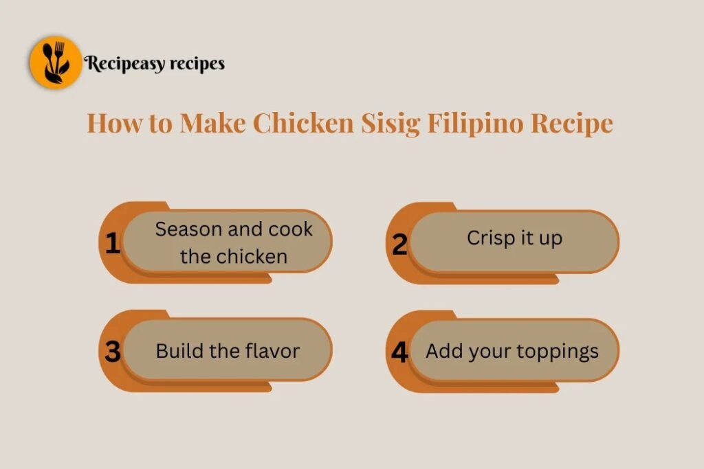 how to make Chicken Sisig Filipino Recipe