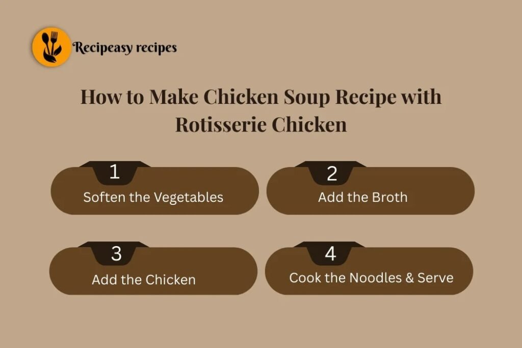 how to make Chicken Soup Recipe with Rotisserie Chicken