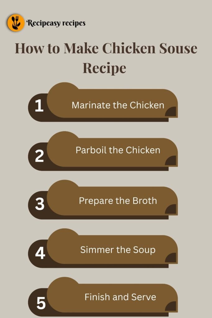 how to make Chicken Souse Recipe