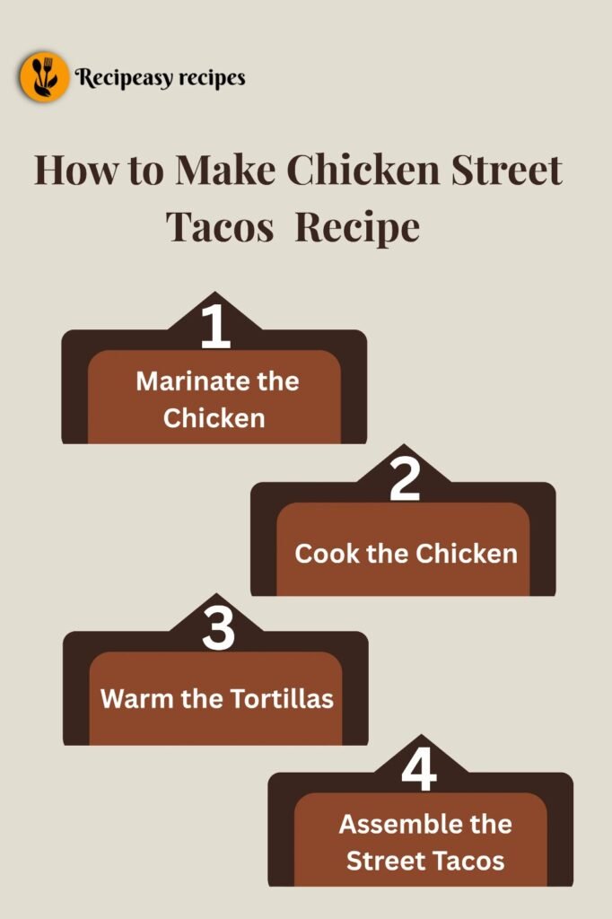 how to make Chicken Street Tacos