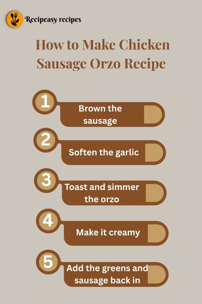 how to make Creamy Chicken Sausage Orzo Recipe