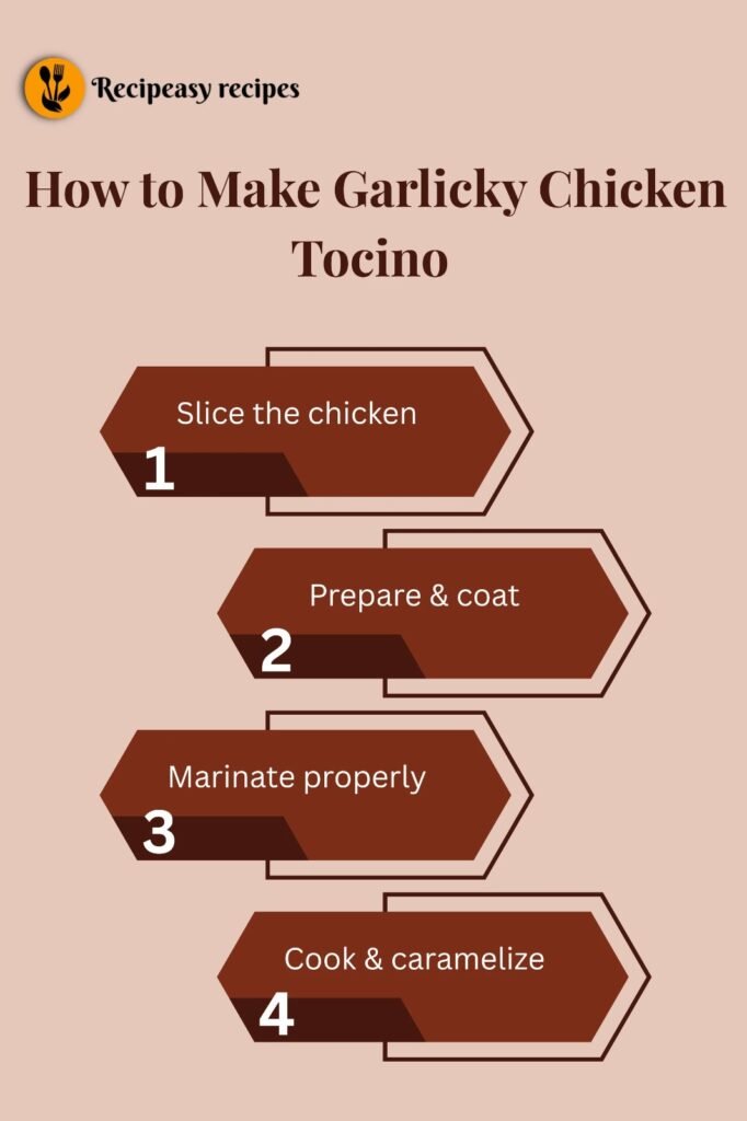 how to make Garlicky Chicken Tocino